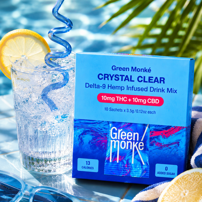 Green Monke Crystal Clear drink mix box with a glass of water and lemon slices by a pool.